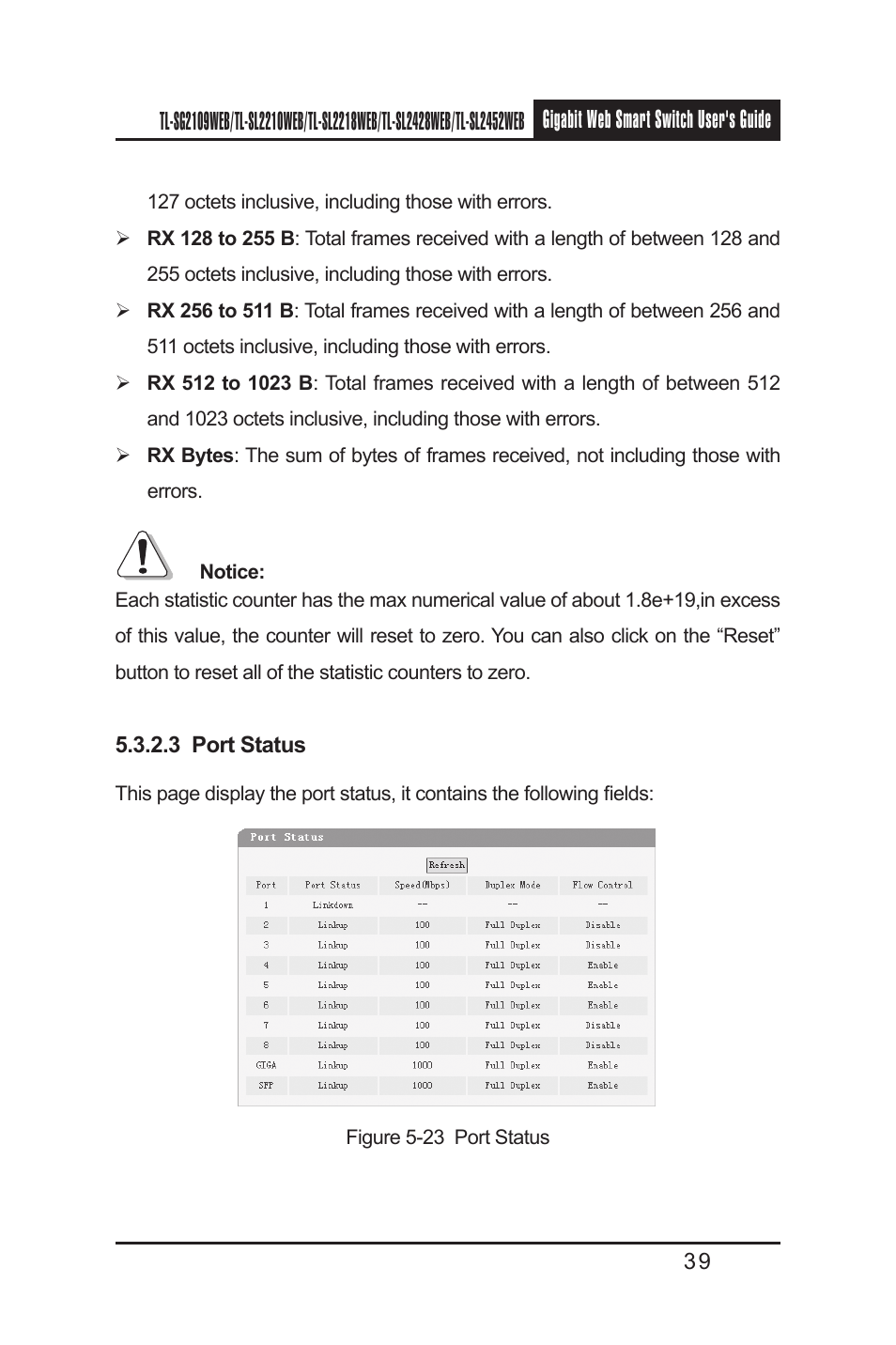 TP-Link TL-SL2210WEB User Manual | Page 46 / 75