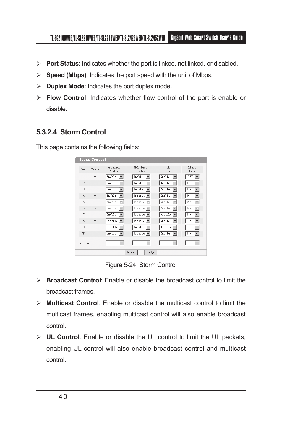 TP-Link TL-SL2210WEB User Manual | Page 47 / 75