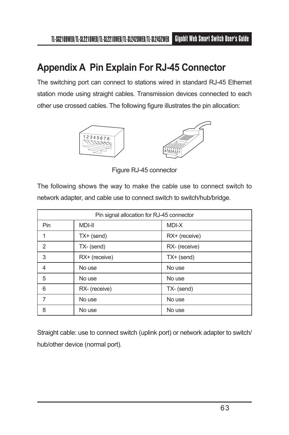 Appendix a pin explain for rj-45 connector | TP-Link TL-SL2210WEB User Manual | Page 70 / 75