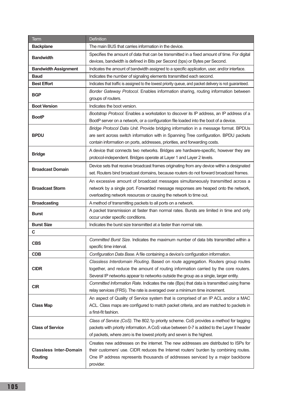 TP-Link TL-SG3109 User Manual | Page 112 / 120