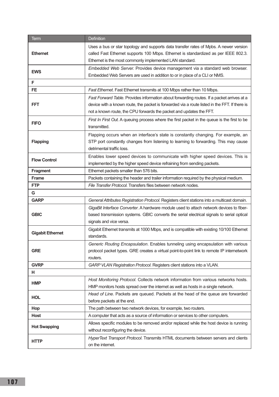 TP-Link TL-SG3109 User Manual | Page 114 / 120