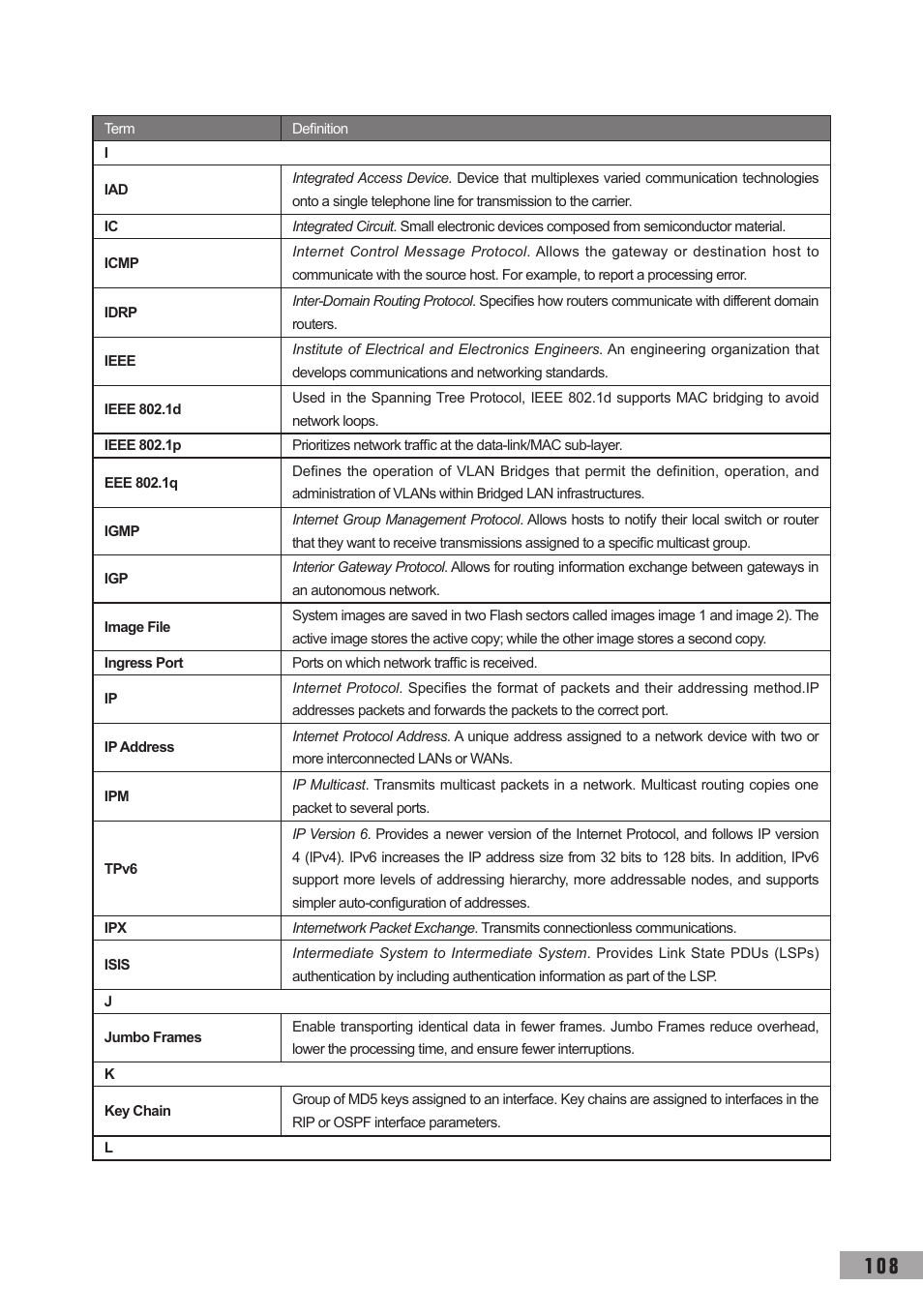 TP-Link TL-SG3109 User Manual | Page 115 / 120