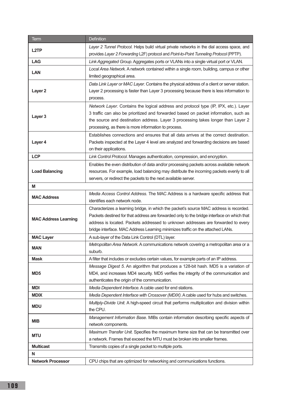 TP-Link TL-SG3109 User Manual | Page 116 / 120