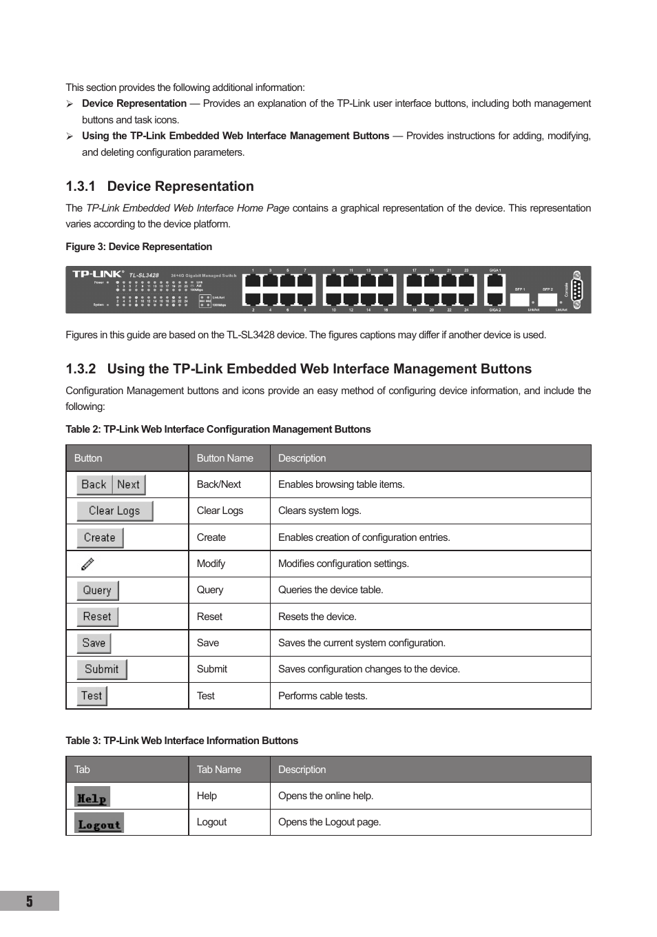 1 device representation | TP-Link TL-SG3109 User Manual | Page 12 / 120