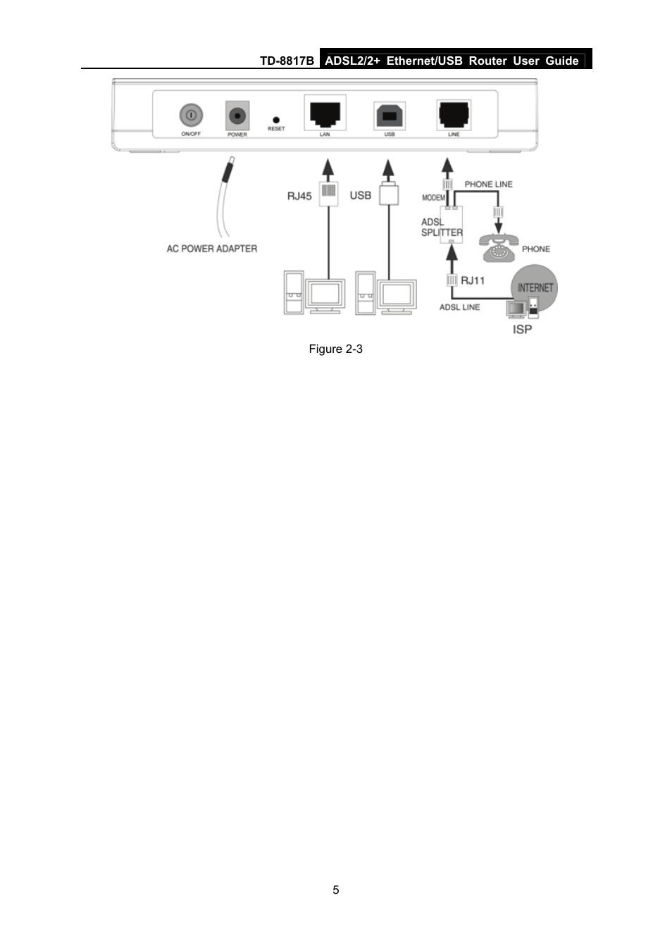 TP-Link ADSL2/2+ ETHERNET/USB ROUTER TD-8817B User Manual | Page 11 / 57