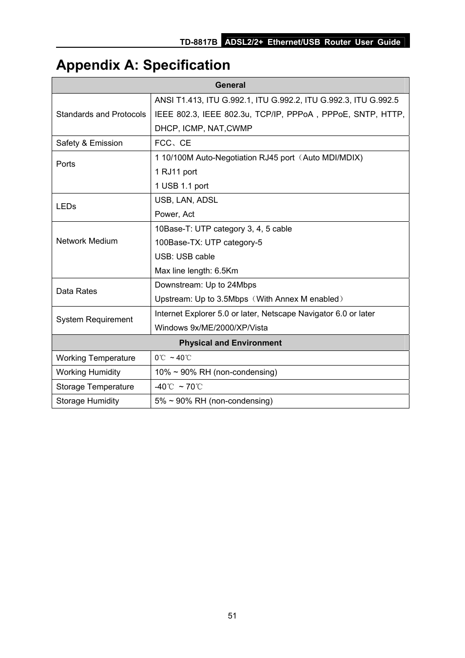Appendix a: specification | TP-Link ADSL2/2+ ETHERNET/USB ROUTER TD-8817B User Manual | Page 57 / 57