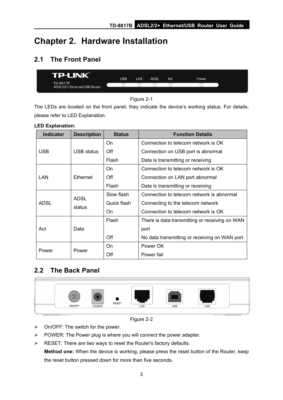 Chapter 2. hardware installation, 1 the front panel, 2 the back panel | Chapter 2, Hardware installation, The front panel, The back panel | TP-Link ADSL2/2+ ETHERNET/USB ROUTER TD-8817B User Manual | Page 9 / 57
