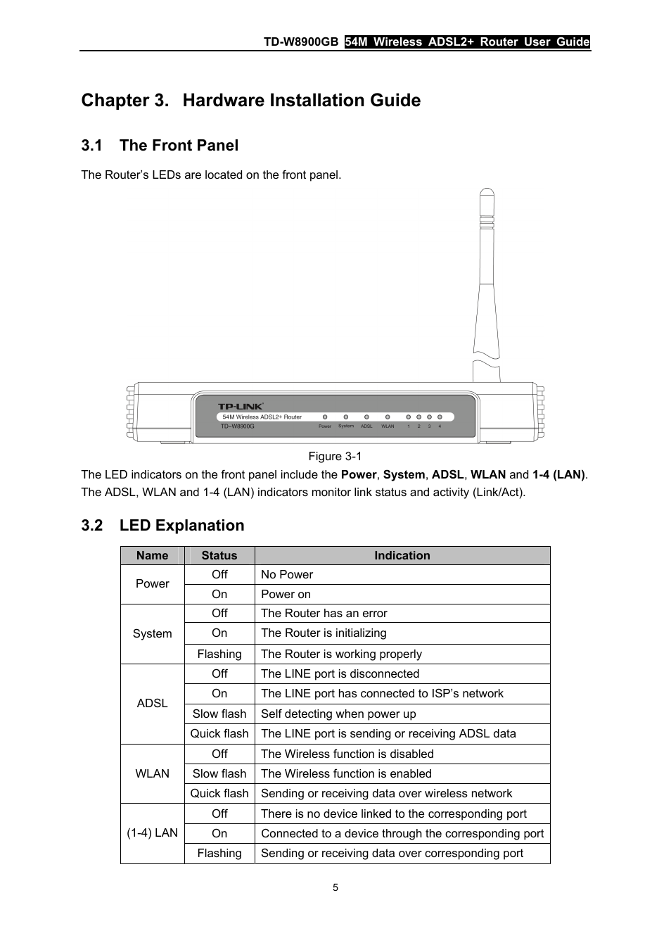 Chapter 3. hardware installation guide, 1 the front panel, 2 led explanation | Chapter 3, Hardware installation guide, The front panel, Led explanation | TP-Link TD-W8900GB User Manual | Page 12 / 88