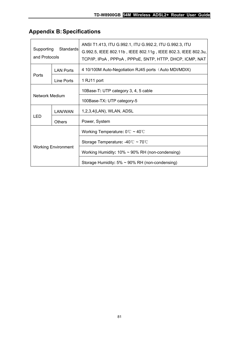 Appendix b: specifications, Appendix b, Specifications | TP-Link TD-W8900GB User Manual | Page 88 / 88