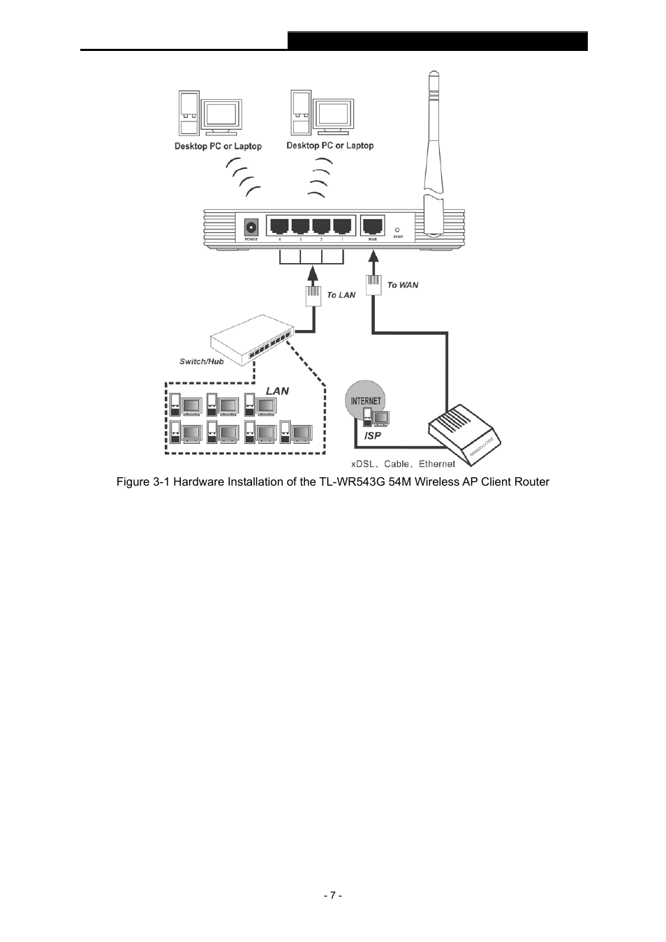 Figure 3-1. (if you ha, Shown in figure 3-1 | TP-Link TL-WR543G User Manual | Page 16 / 81