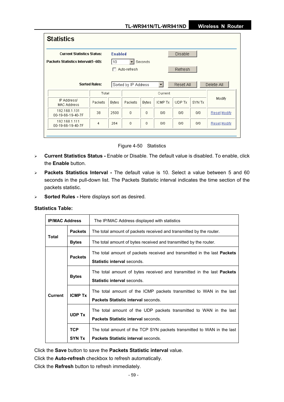 TP-Link TL-WR941N User Manual | Page 64 / 76