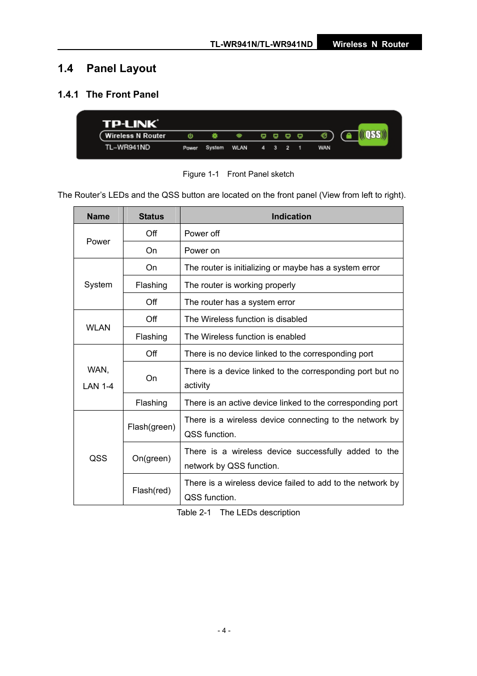 4 panel layout, 1 the front panel | TP-Link TL-WR941N User Manual | Page 9 / 76