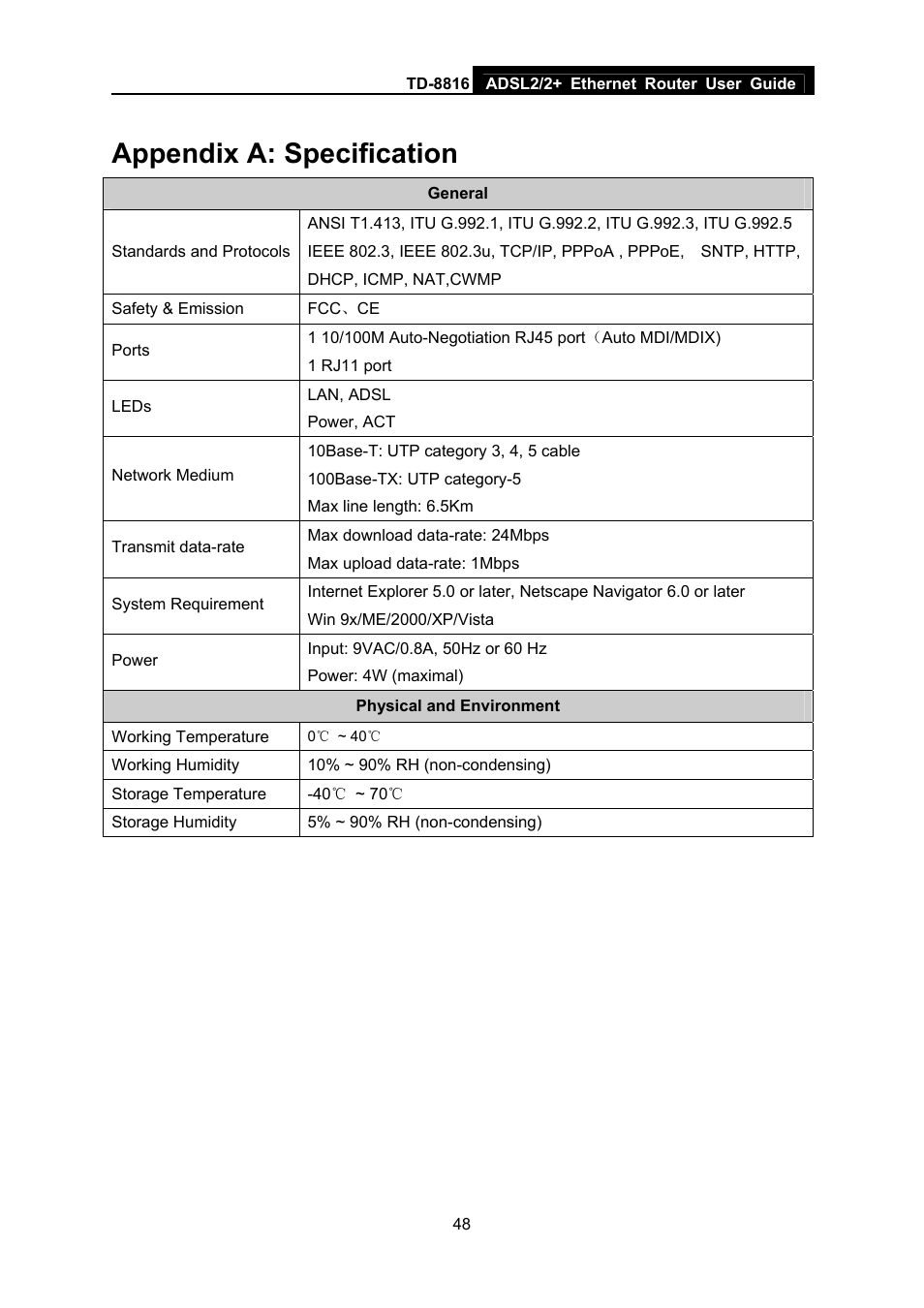 Appendix a: specification | TP-Link TD-8816 User Manual | Page 54 / 54