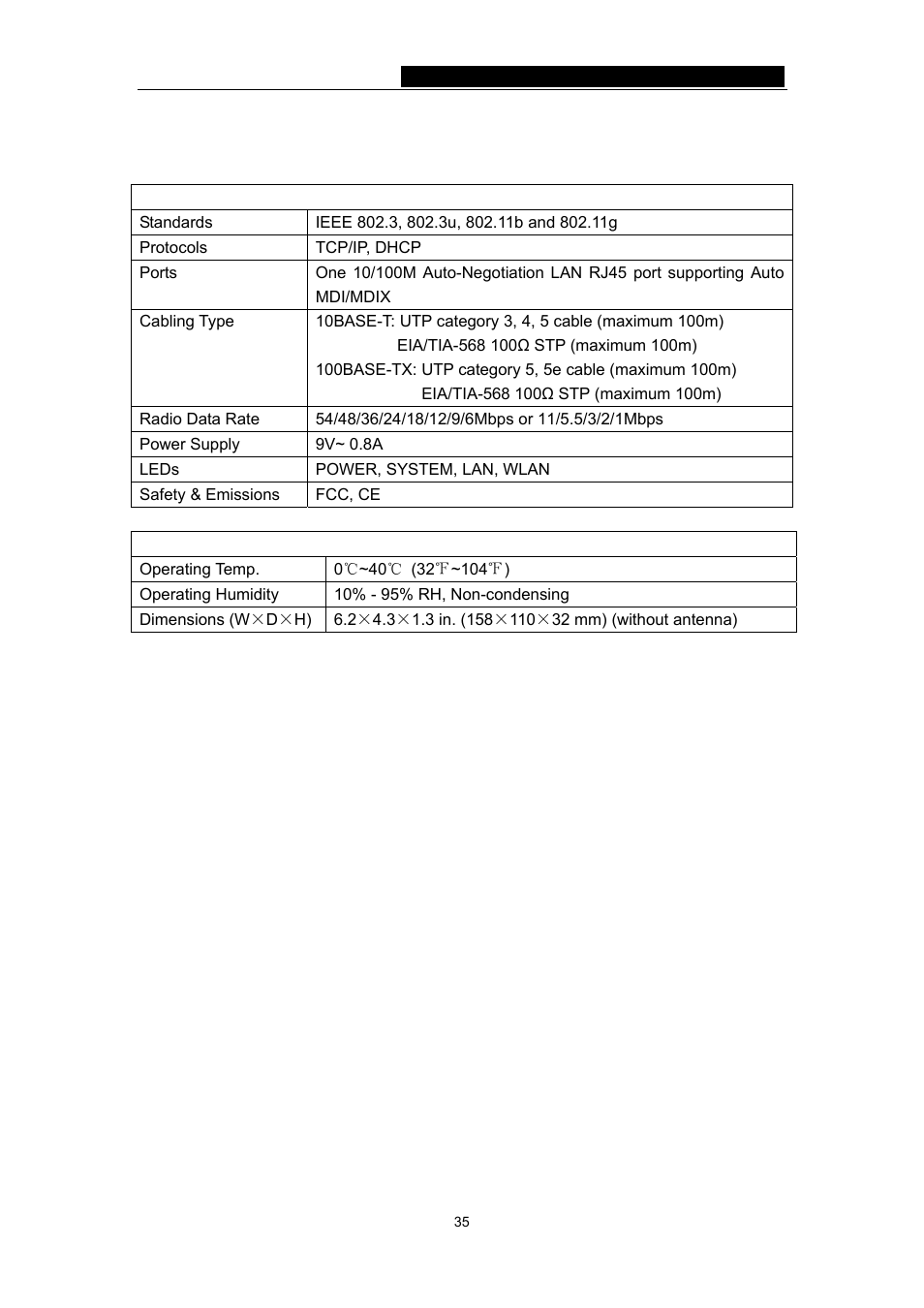 Appendix c: specifications | TP-Link TL-WA501G User Manual | Page 40 / 43