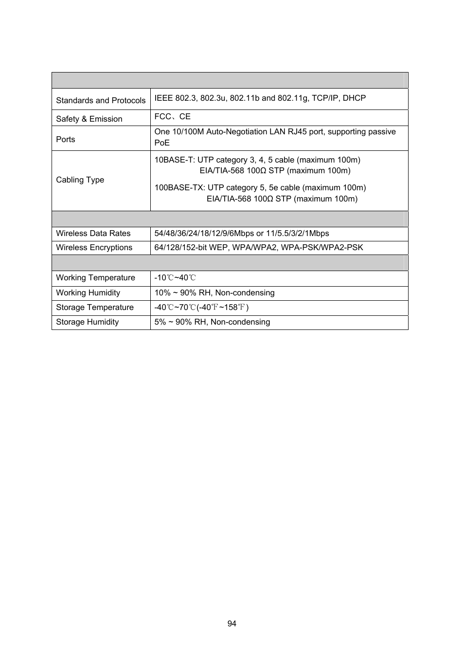 Appendix c: specifications | TP-Link TL-WA5110G User Manual | Page 102 / 104
