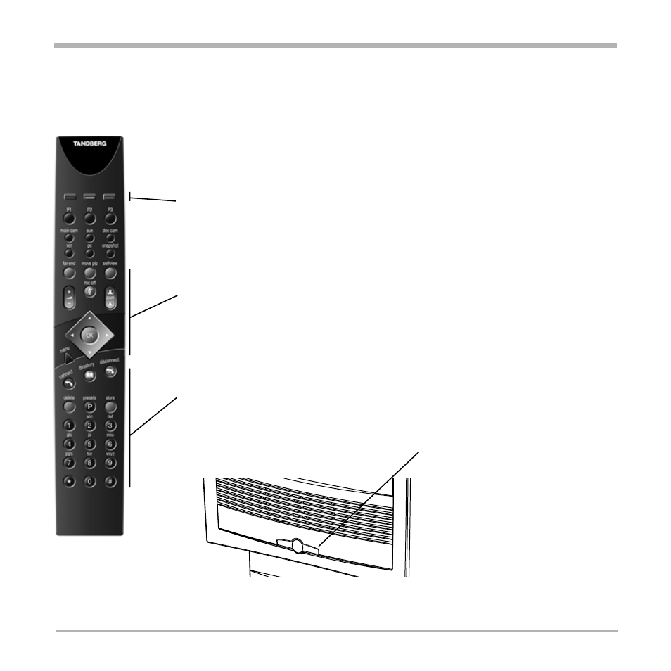 Remote control | TANDBERG 550 User Manual | Page 15 / 36