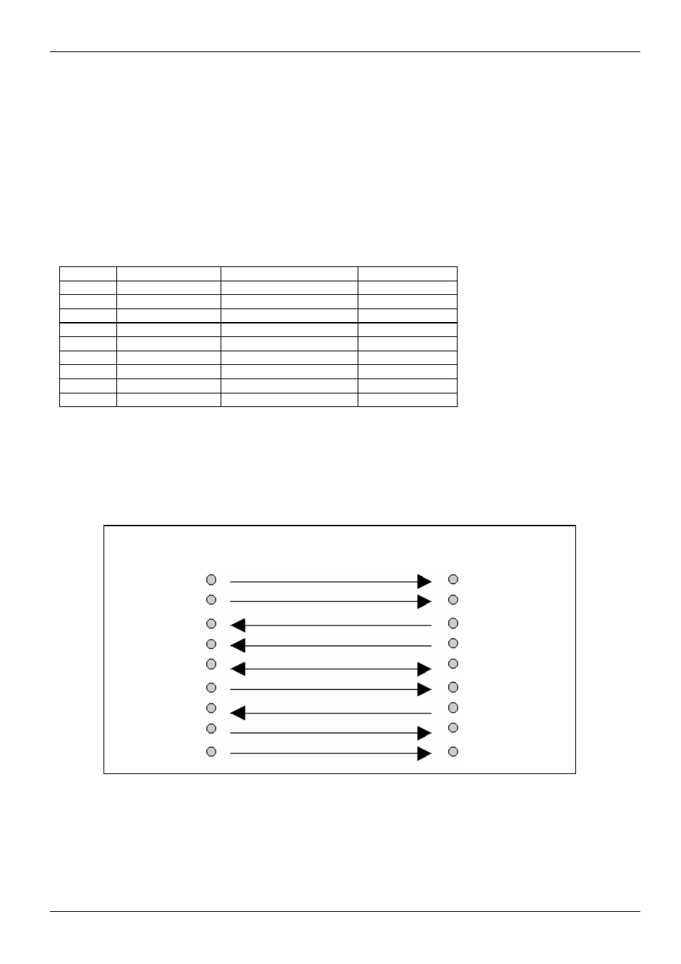 Hardware and cabling, Troubleshooting, Ardware and | Abling, Roubleshooting, Tandberg, Pc dce, 9 pin dte, 9 pin, 1 cd | TANDBERG D1392602 User Manual | Page 4 / 33