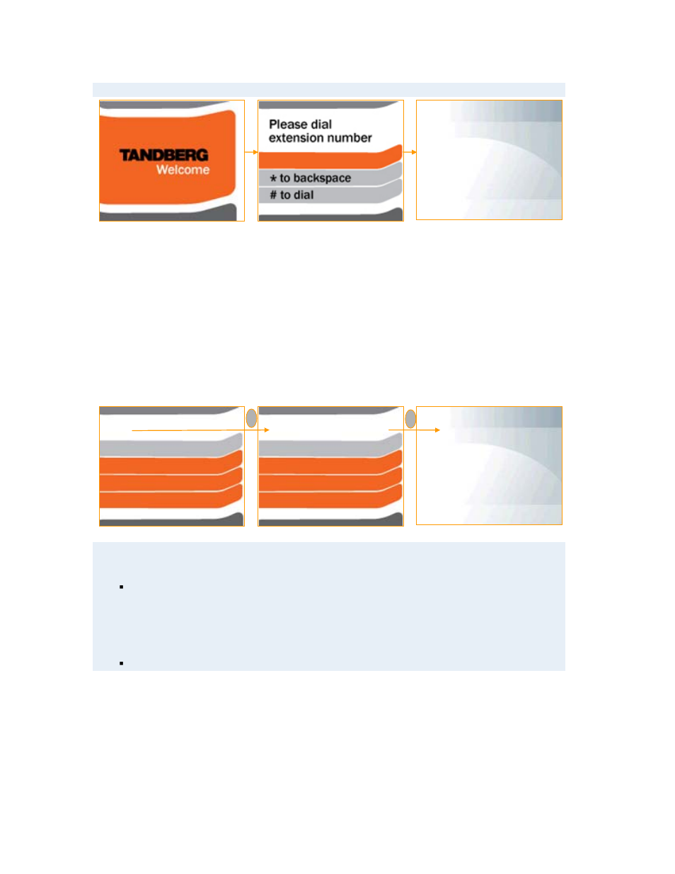 TANDBERG Hub User Manual | Page 21 / 62