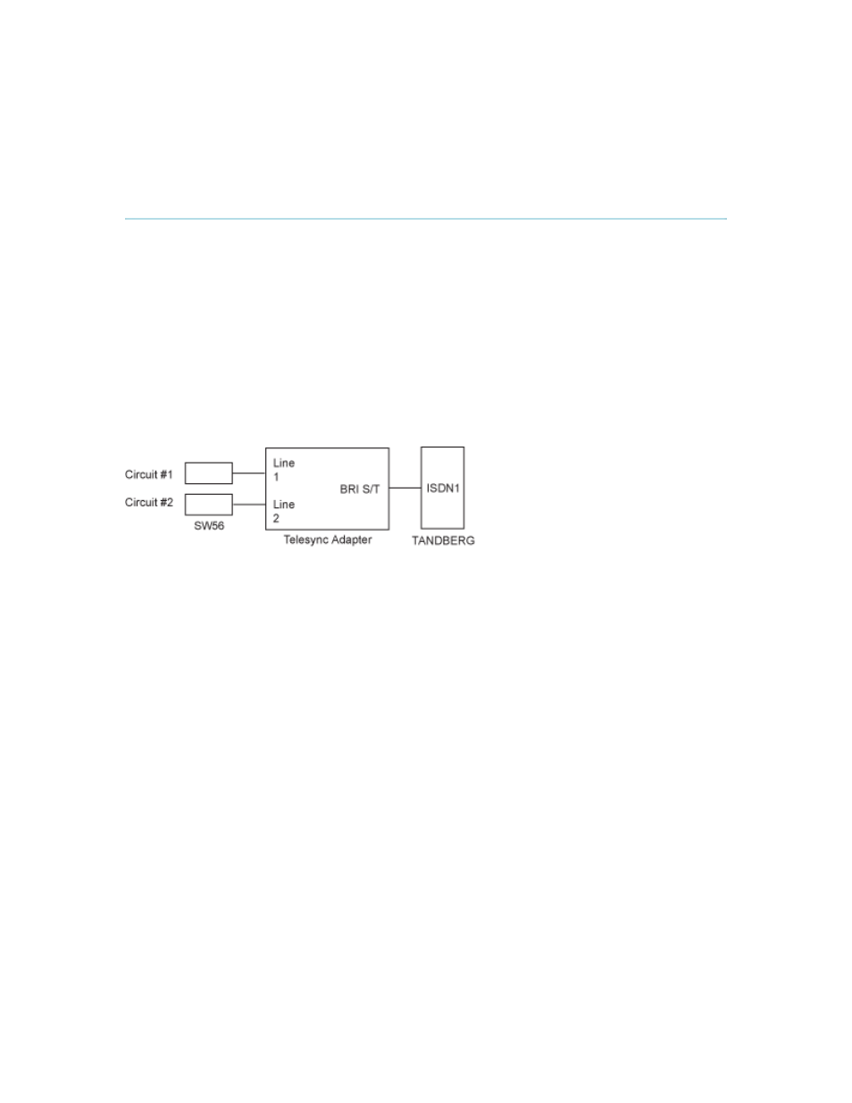 Appendix 9, Connecting the system to the switched 56 network | TANDBERG 550MXP User Manual | Page 225 / 251
