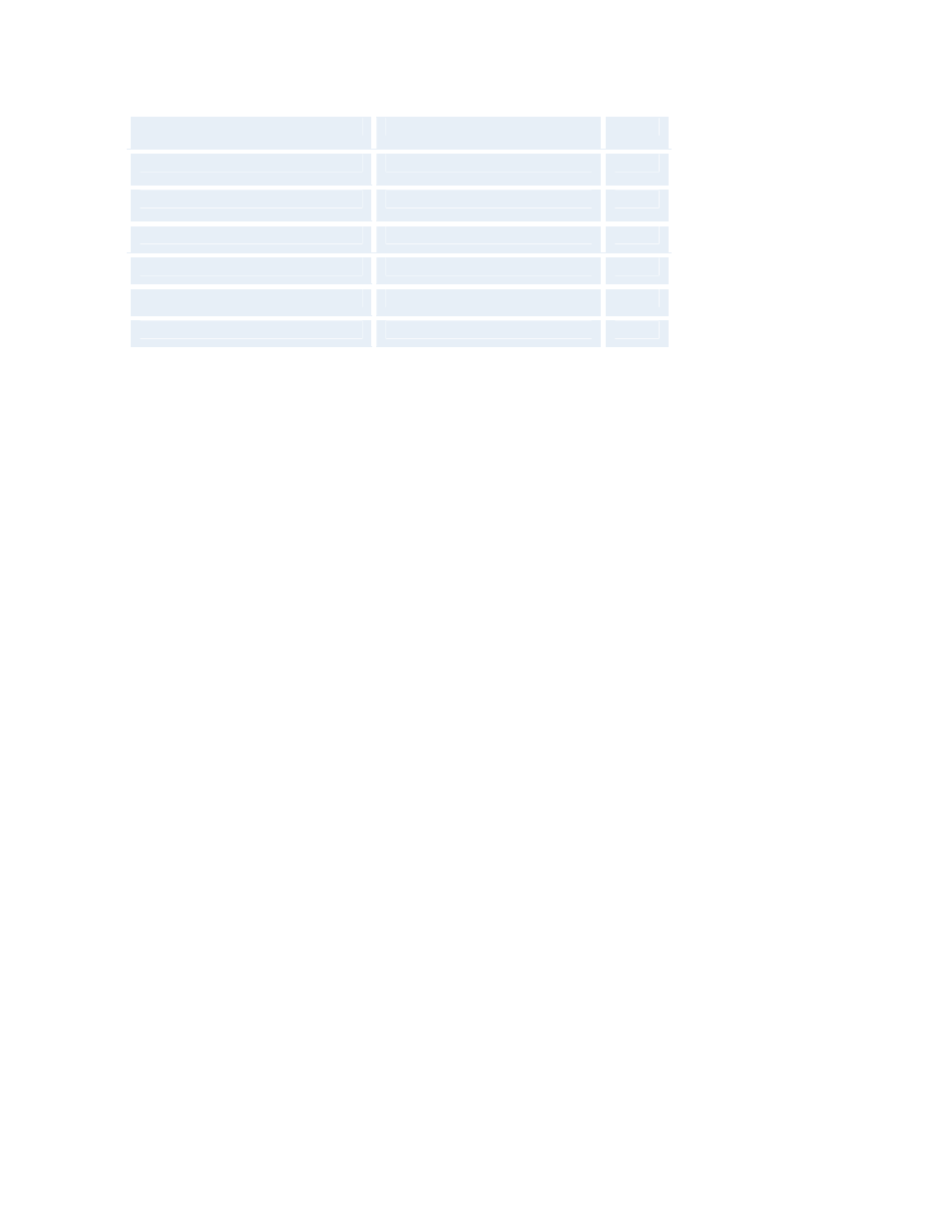 TANDBERG 550MXP User Manual | Page 233 / 251