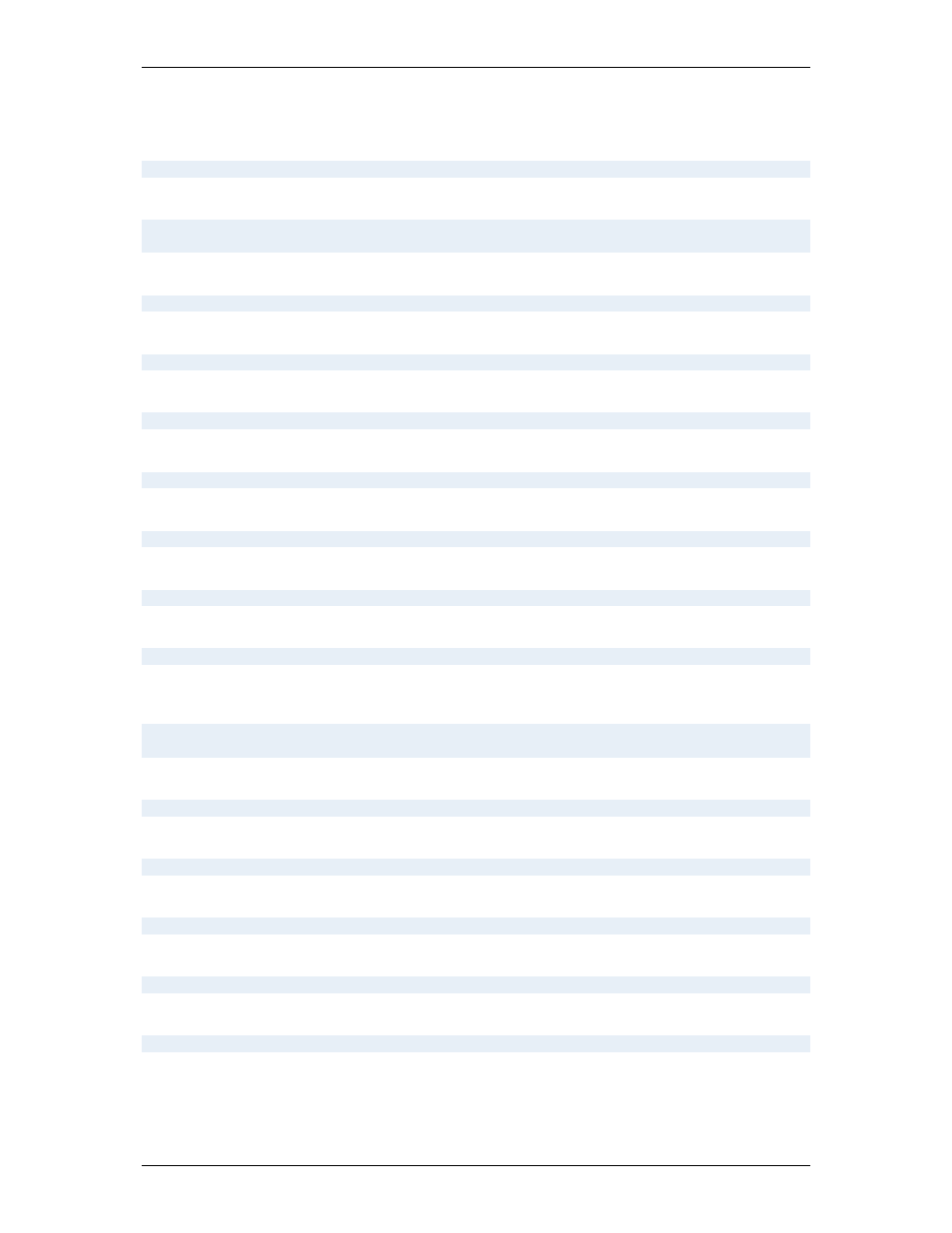 Bandwidth | TANDBERG Gatekeeper/Border Controller API D14172.01 User Manual | Page 82 / 84