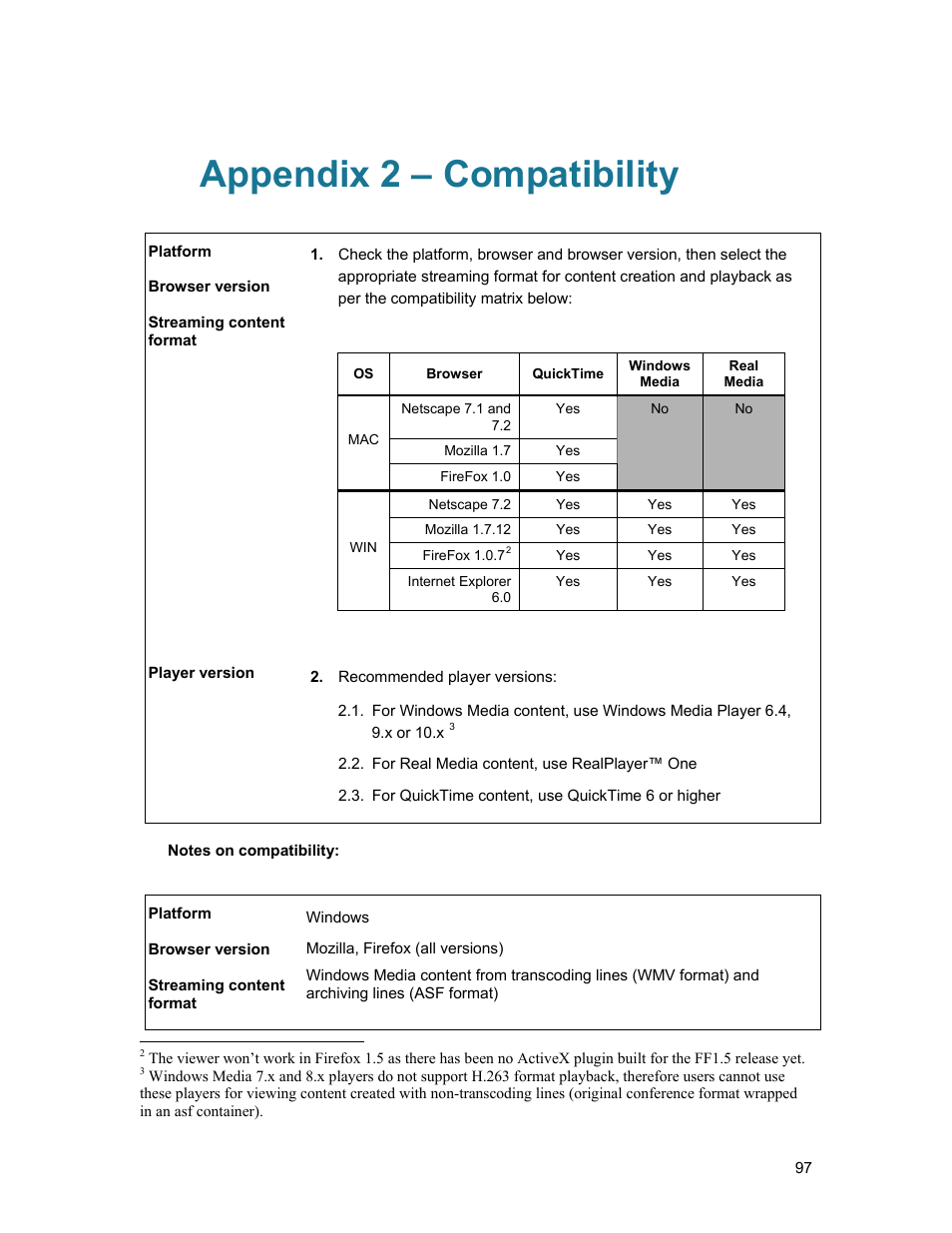 Appendix 2 – compatibility | TANDBERG D1389801 User Manual | Page 107 / 113