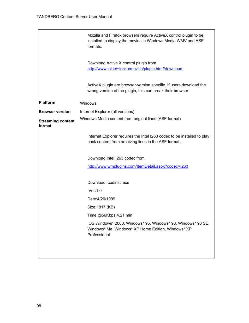 TANDBERG D1389801 User Manual | Page 108 / 113