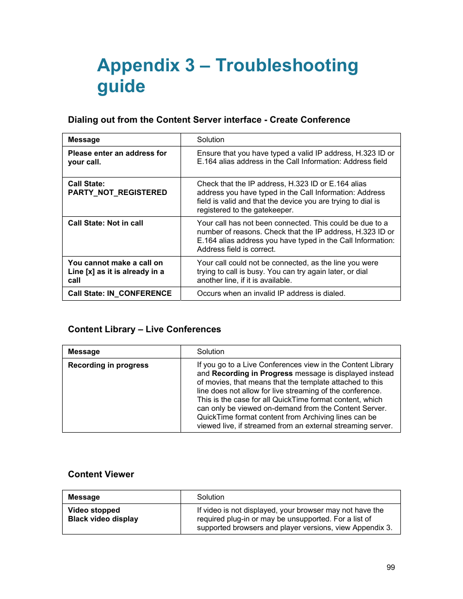 Appendix 3 – troubleshooting guide | TANDBERG D1389801 User Manual | Page 109 / 113