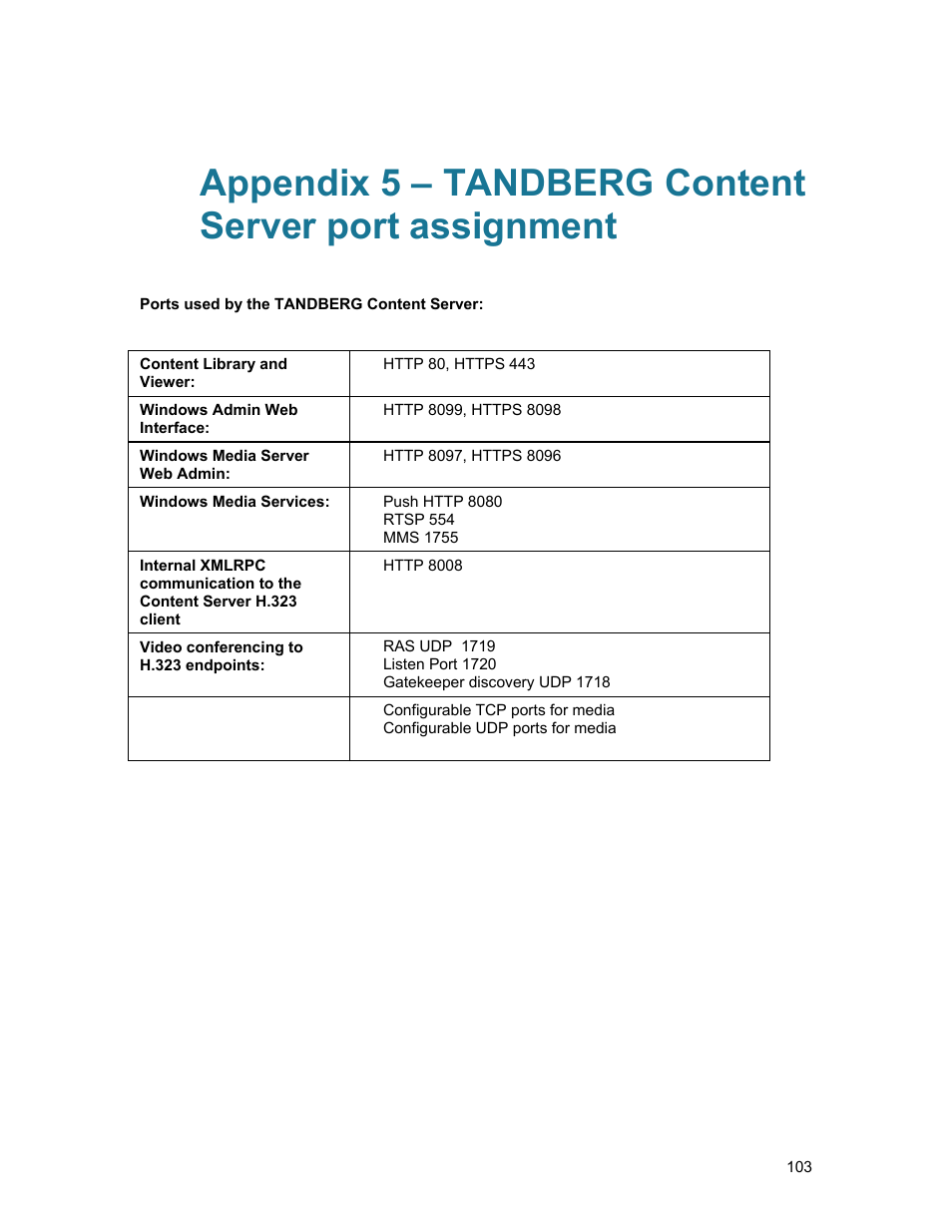 TANDBERG D1389801 User Manual | Page 113 / 113