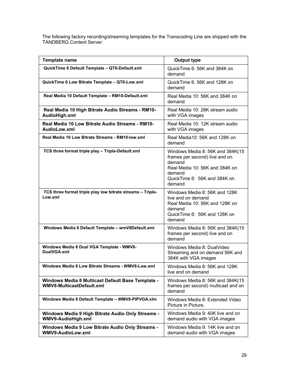 TANDBERG D1389801 User Manual | Page 39 / 113