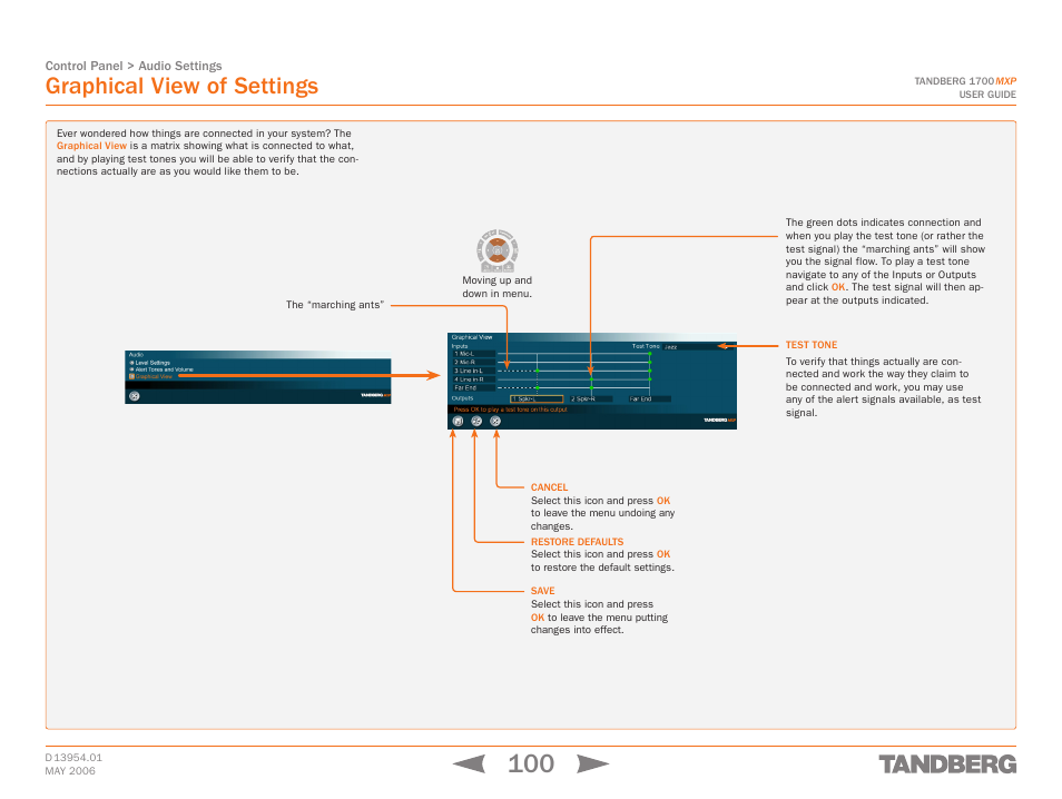 Graphical view of settings, Touch tones snapshot camera presets | TANDBERG 1700 MXP User Manual | Page 100 / 142