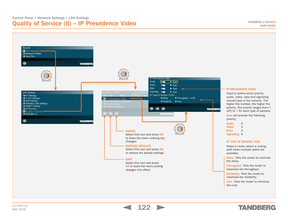 Quality of service (ii) – ip presedence video, Touch tones snapshot camera presets | TANDBERG 1700 MXP User Manual | Page 122 / 142