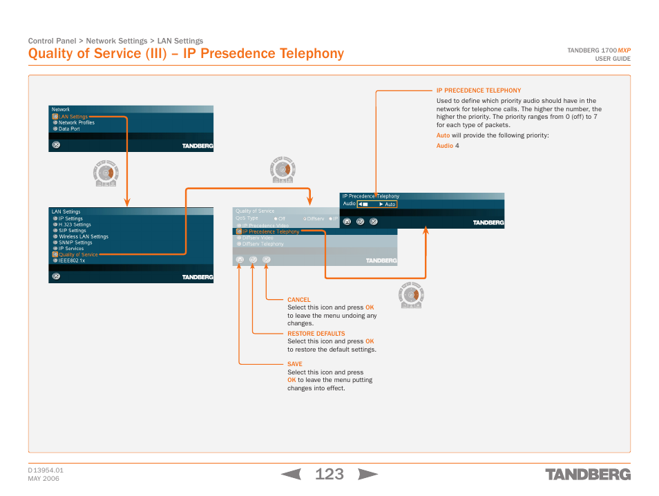 Quality of service (iii) – ip presedence telephony | TANDBERG 1700 MXP User Manual | Page 123 / 142