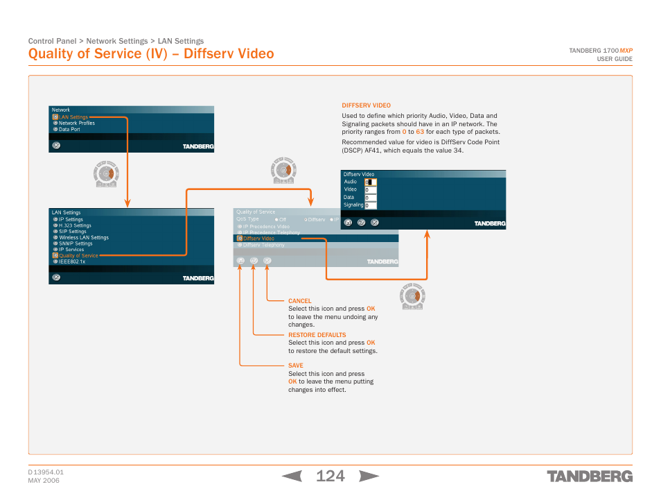 Quality of service (iv) – diffserv video | TANDBERG 1700 MXP User Manual | Page 124 / 142