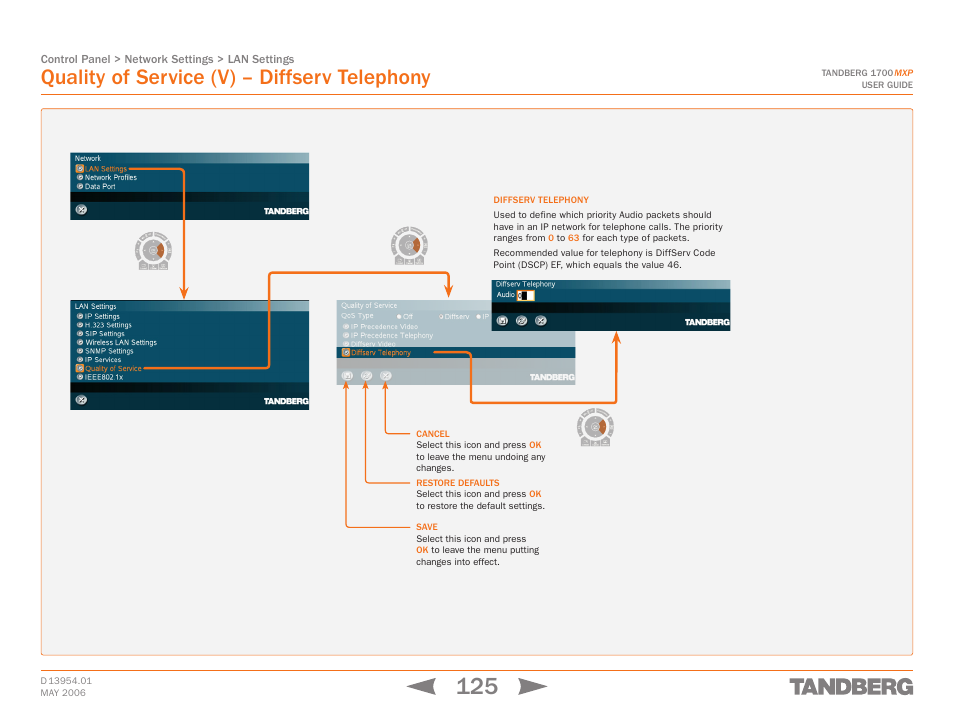Quality of service (v) – diffserv telephony | TANDBERG 1700 MXP User Manual | Page 125 / 142