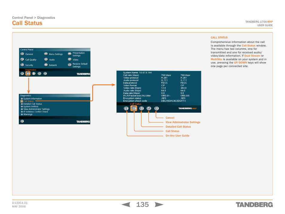 Call status | TANDBERG 1700 MXP User Manual | Page 135 / 142