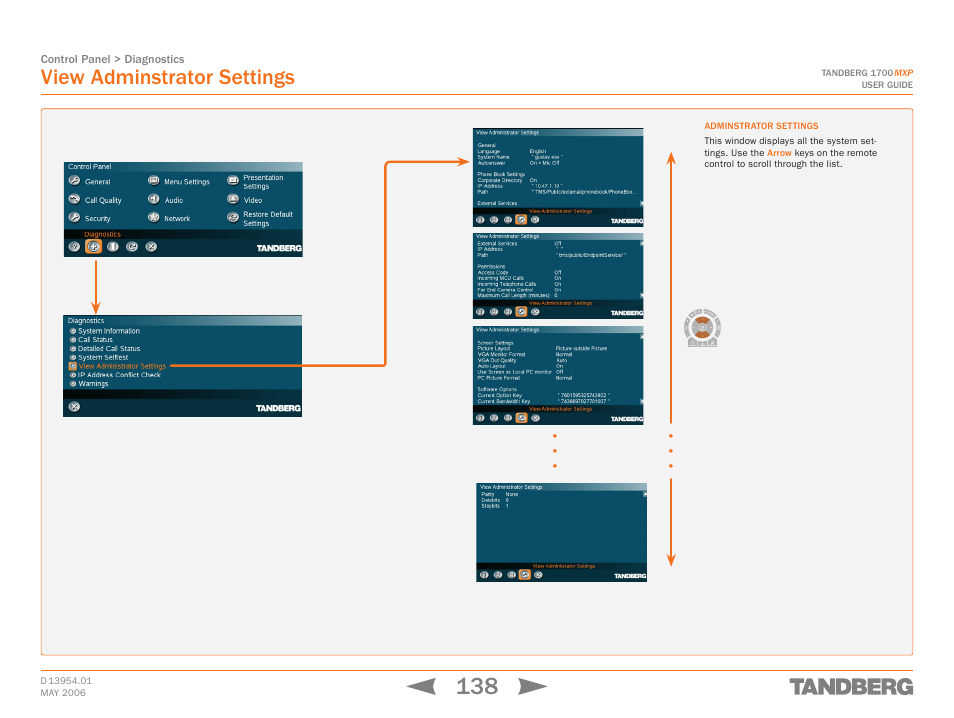 View adminstrator settings | TANDBERG 1700 MXP User Manual | Page 138 / 142