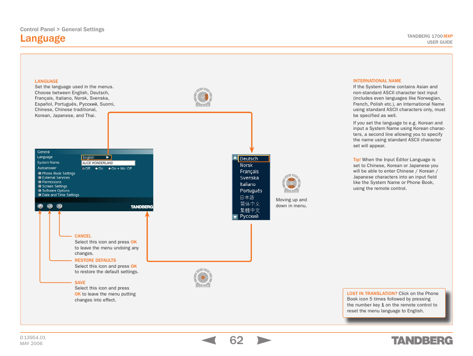 Language | TANDBERG 1700 MXP User Manual | Page 62 / 142