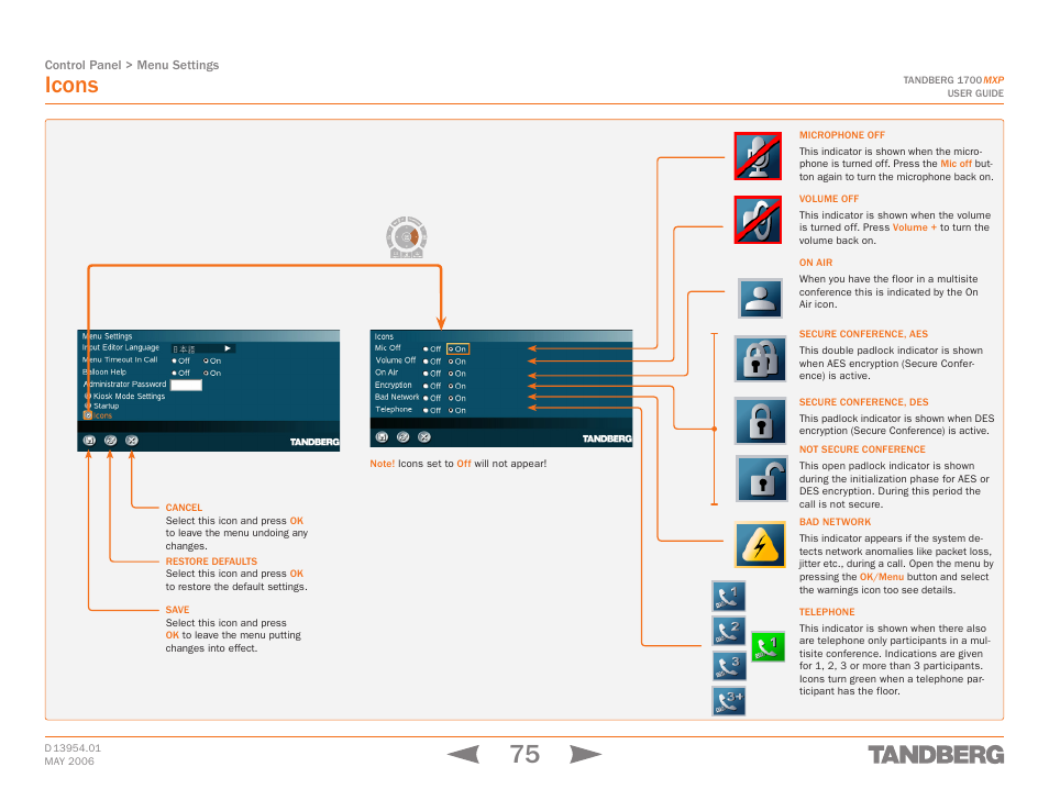 Icons, Touch tones snapshot camera presets | TANDBERG 1700 MXP User Manual | Page 75 / 142