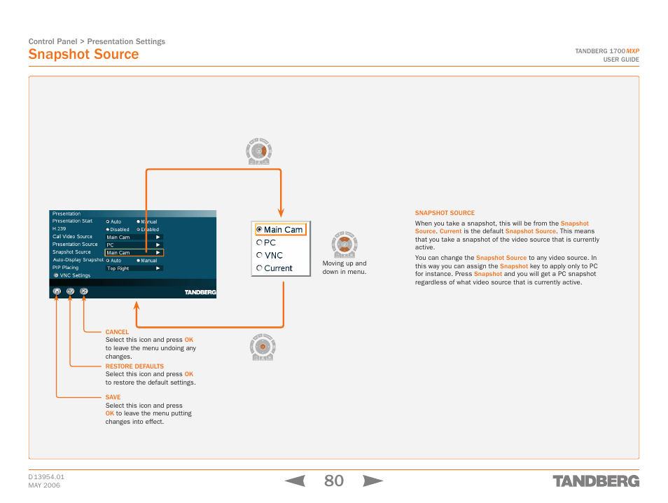 Snapshot source, Touch tones snapshot camera presets | TANDBERG 1700 MXP User Manual | Page 80 / 142