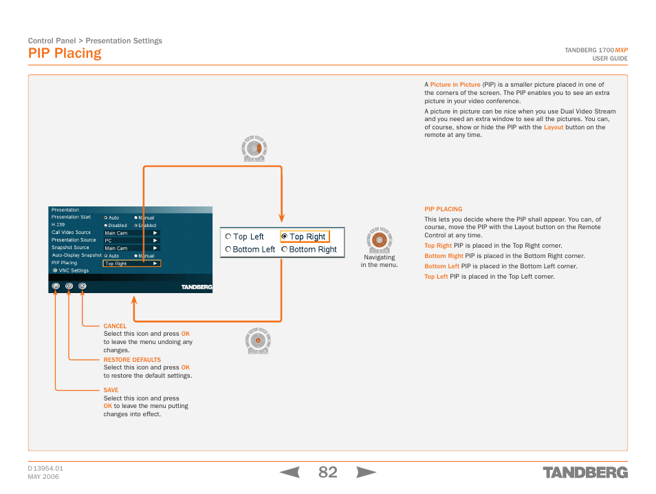 Pip placing, Touch tones snapshot camera presets | TANDBERG 1700 MXP User Manual | Page 82 / 142