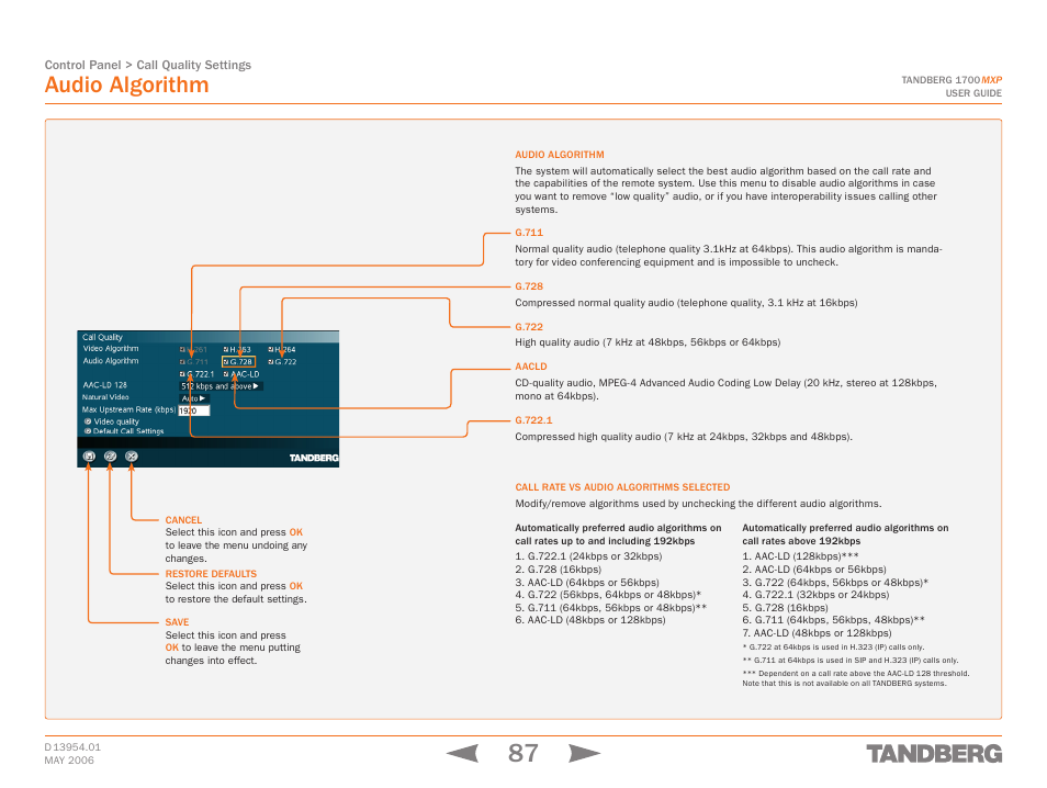 Audio algorithm | TANDBERG 1700 MXP User Manual | Page 87 / 142