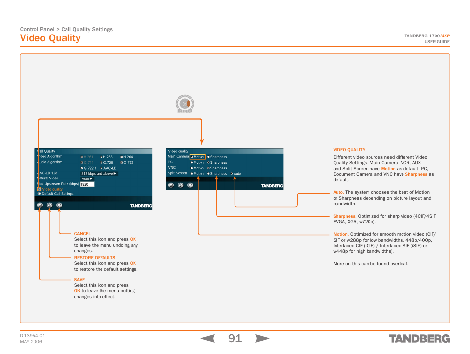 Video quality, Touch tones snapshot camera presets | TANDBERG 1700 MXP User Manual | Page 91 / 142