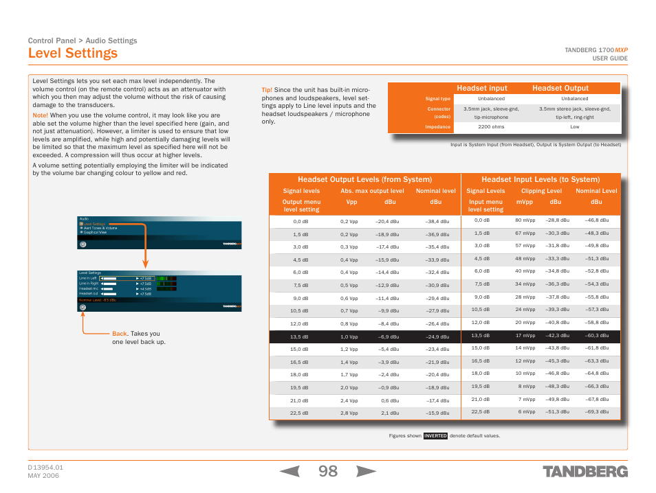Level settings, Headset output levels (from system), Headset input levels (to system) | Headset input, Headset output, Control panel > audio settings, Headset input headset output | TANDBERG 1700 MXP User Manual | Page 98 / 142