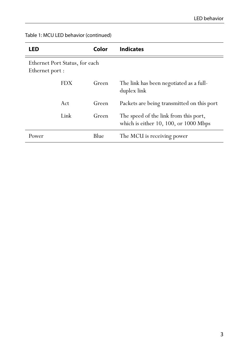 TANDBERG Codian HD MCU 4500 Series User Manual | Page 7 / 19