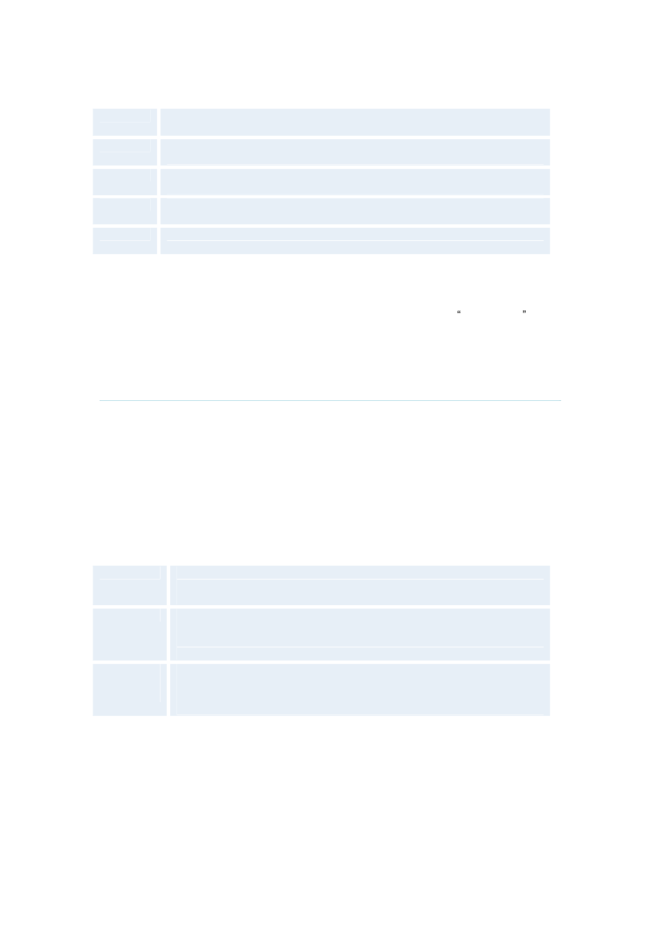 2 h.323 settings, E.164 alias, H.323 call setup | TANDBERG 150 User Manual | Page 33 / 40