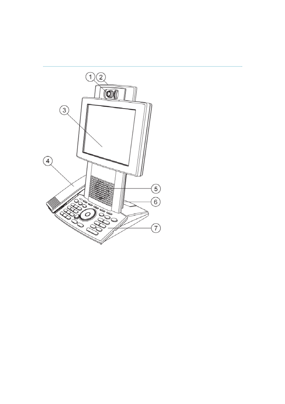 1 at a glance | TANDBERG 150 User Manual | Page 9 / 40