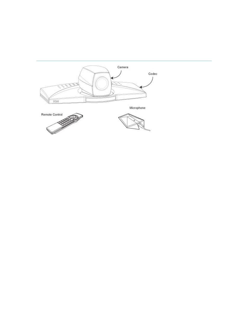 1 at a glance | TANDBERG 880 MXP User Manual | Page 19 / 317