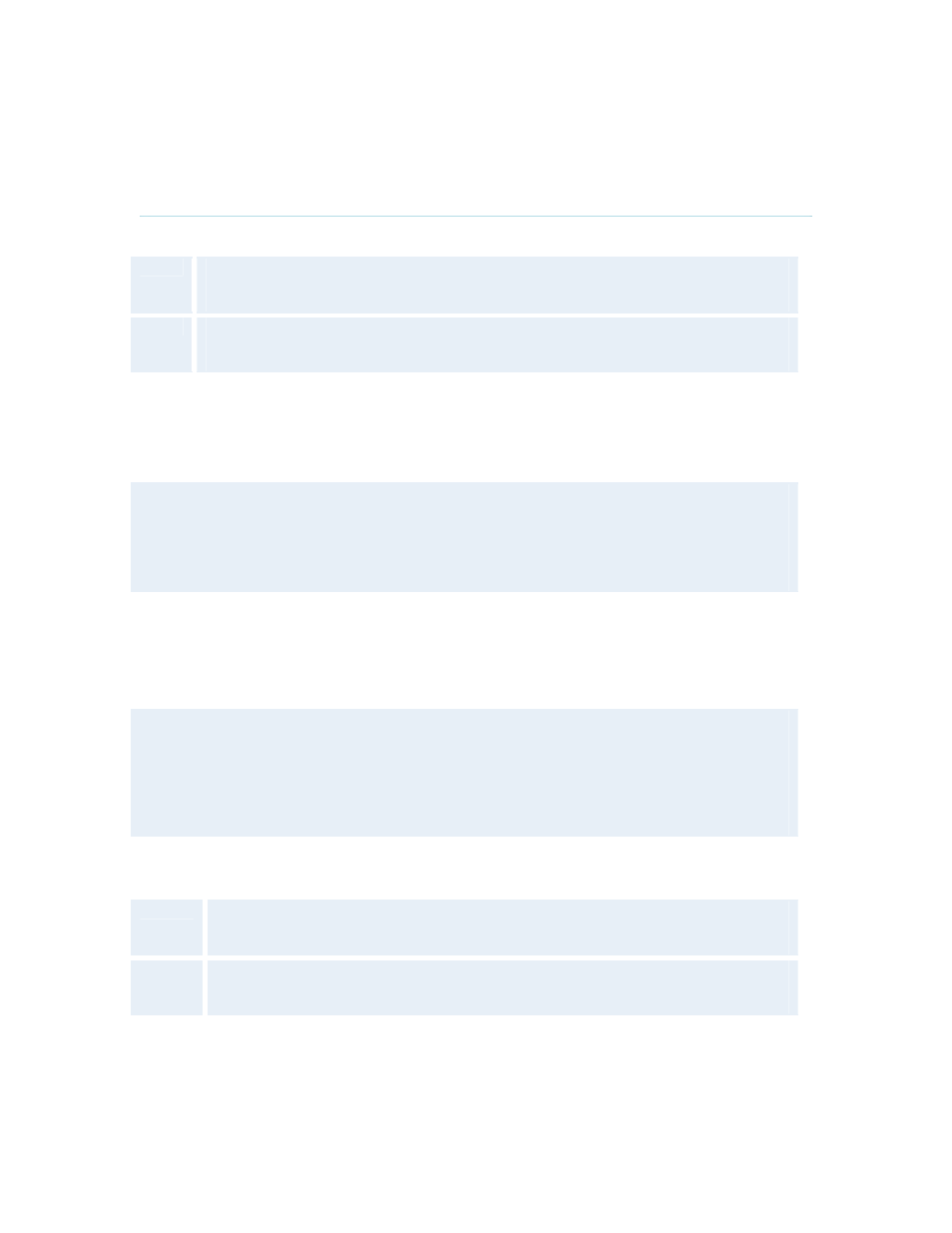 3 sip settings, Display name | TANDBERG 880 MXP User Manual | Page 218 / 317
