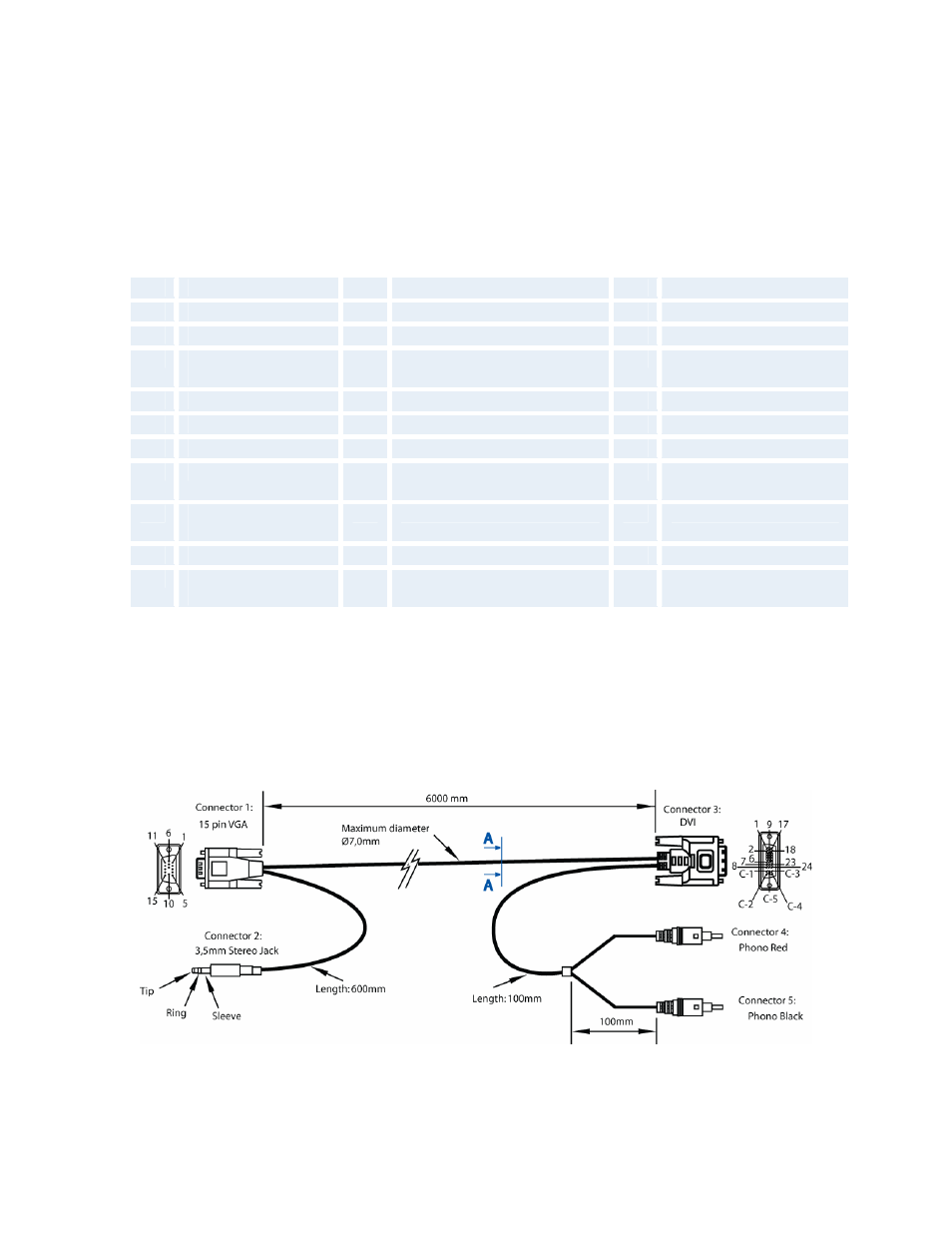 TANDBERG 880 MXP User Manual | Page 234 / 317